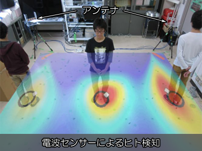 電気電子・情報通信コース | 岩手大学理工学部