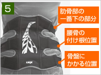 腰サポーター「パワースポーター」インナータイプ | 作業用品,パワー