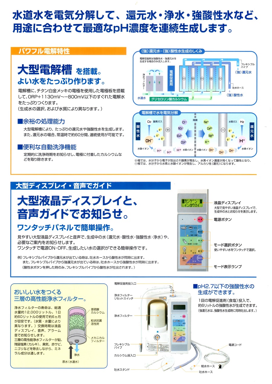 サナス KS-50EX | 株式会社ヒラタコーポレーション
