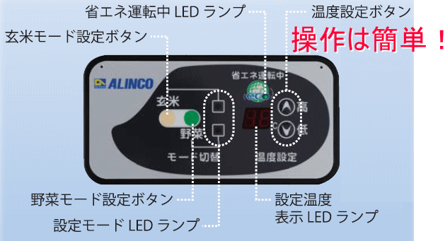 アルインコ 玄米低温貯蔵庫「米っとさん BTR-14A」玄米14袋(7俵) 玄米