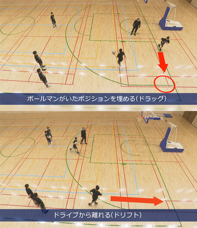 ペイントアタックで流れを変える！【DVD2枚組・分売不可】 ペイント