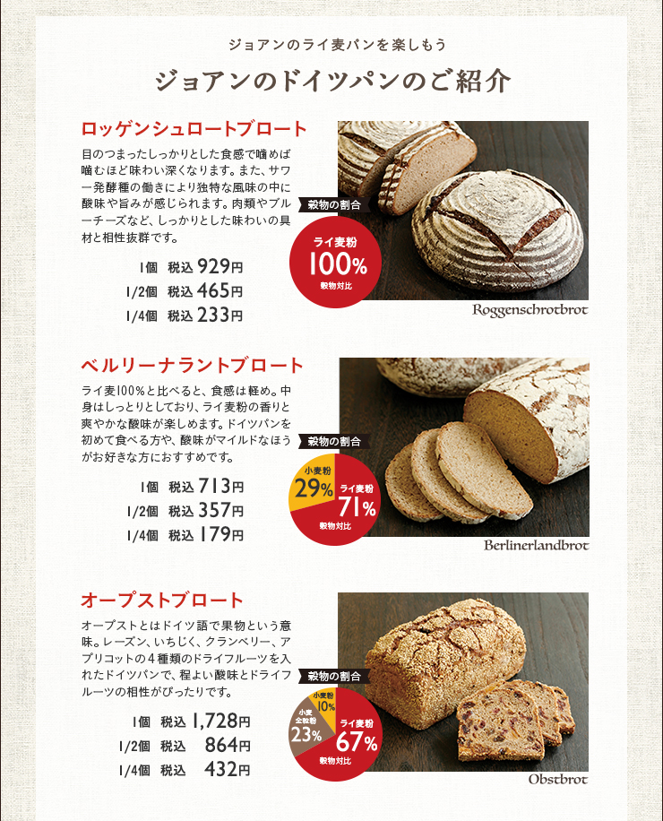 ドイツパンフェア〜ライ麦パンを楽しもう〜』 | ジョアン | JOHAN