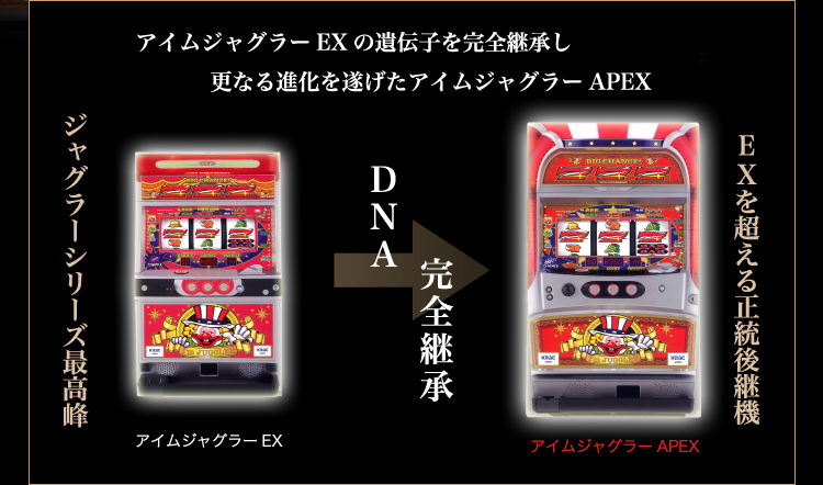 北電子スロットの情報サイト／キタック西日本販売 -アイムジャグラーAPEX-