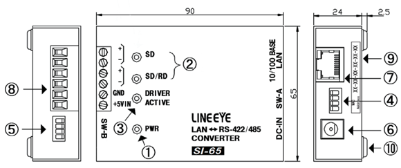 SI-65 詳細 | LINEEYE