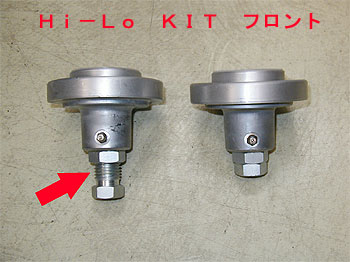 Hi－Lo KITの必要性