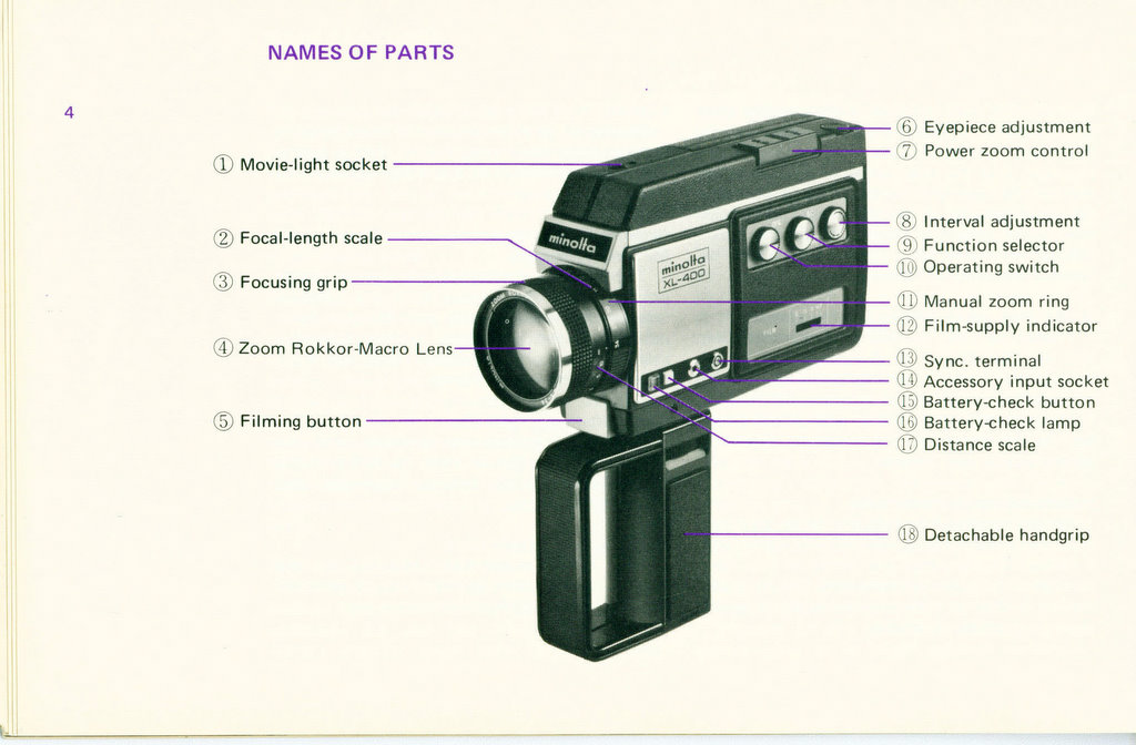 mondoFoto - Minolta XL-400 Super 8mm Camera Instruction Manual