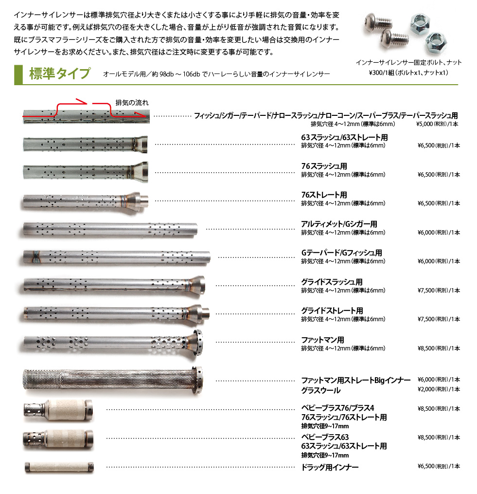 156925 ハーレーなど 汎用 モーターステージ ブラスマフラー用インナー