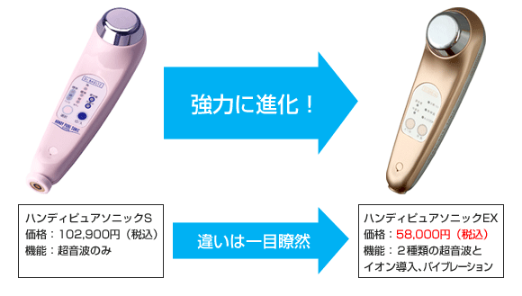 ドクターベルツ ハンディピュアソニックエクストラ 即発送
