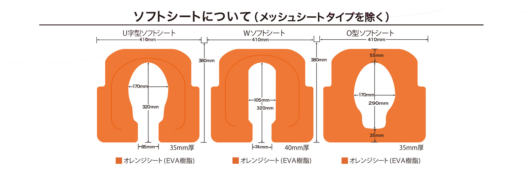介護用品の睦三 ムツミメディカル シャワーキャリーの特長