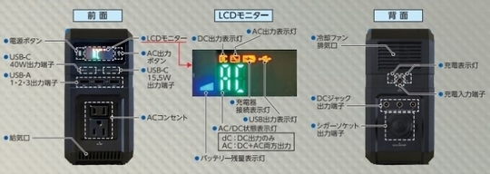 マスプロ電工 ポータブルバッテリー TLB120（BL)