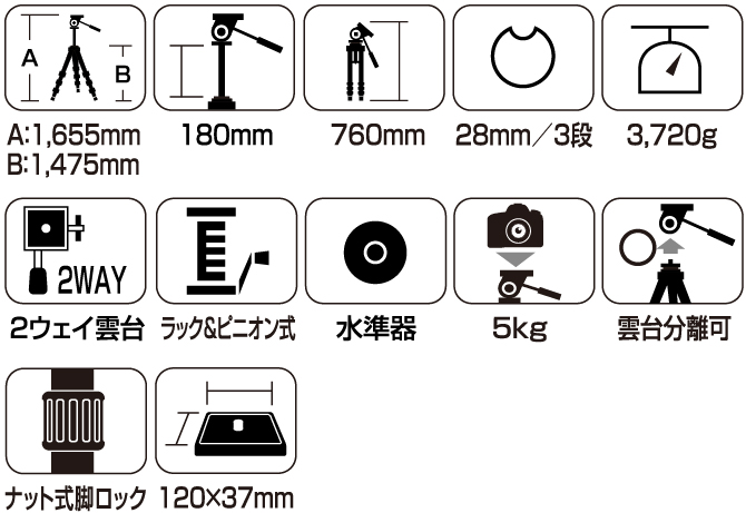 515QF - スリック株式会社