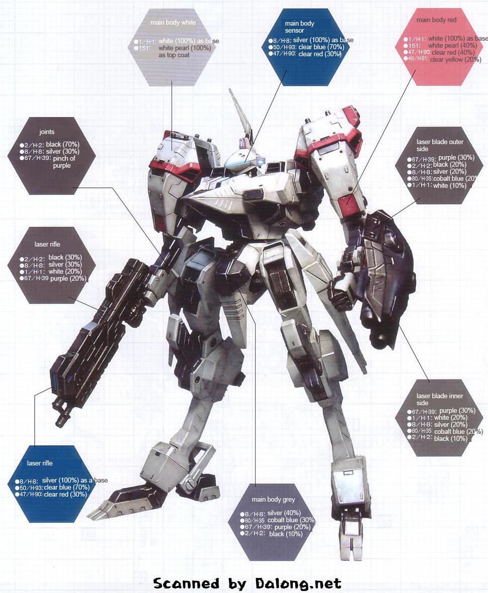 Kotobukiya 1/72 Mirage YC07-Cronus Vixen Ver English Manual