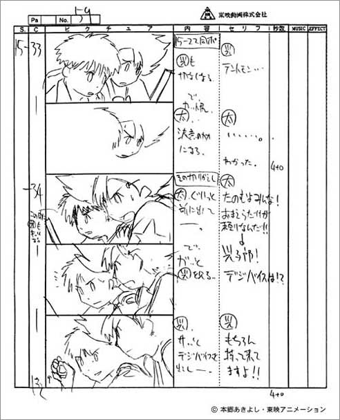 デジモンアドベンチャー 絵コンテ 細田守｜内容を紹介（1）