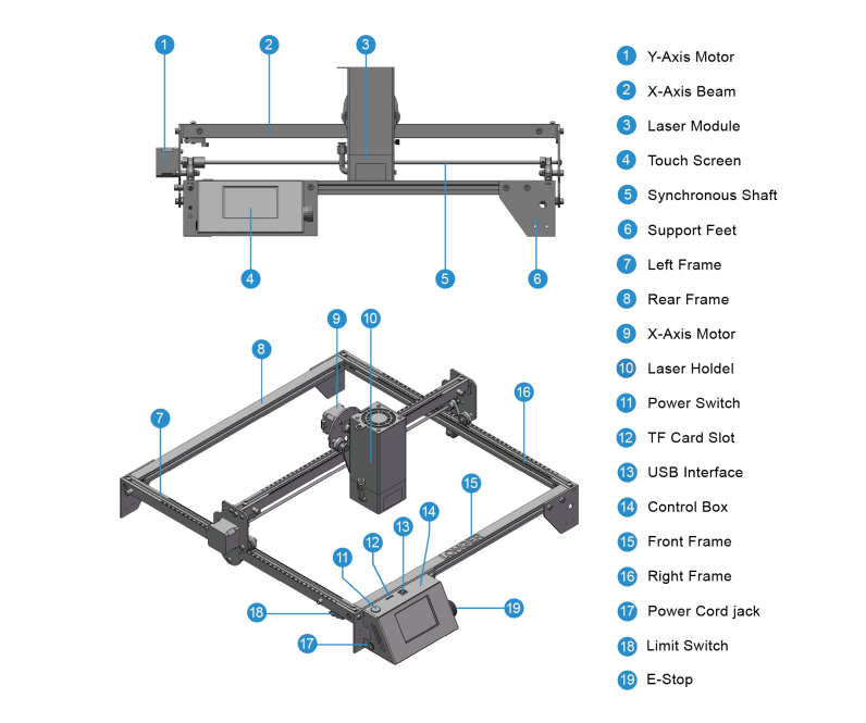 RAY5 20W | Product Brochure