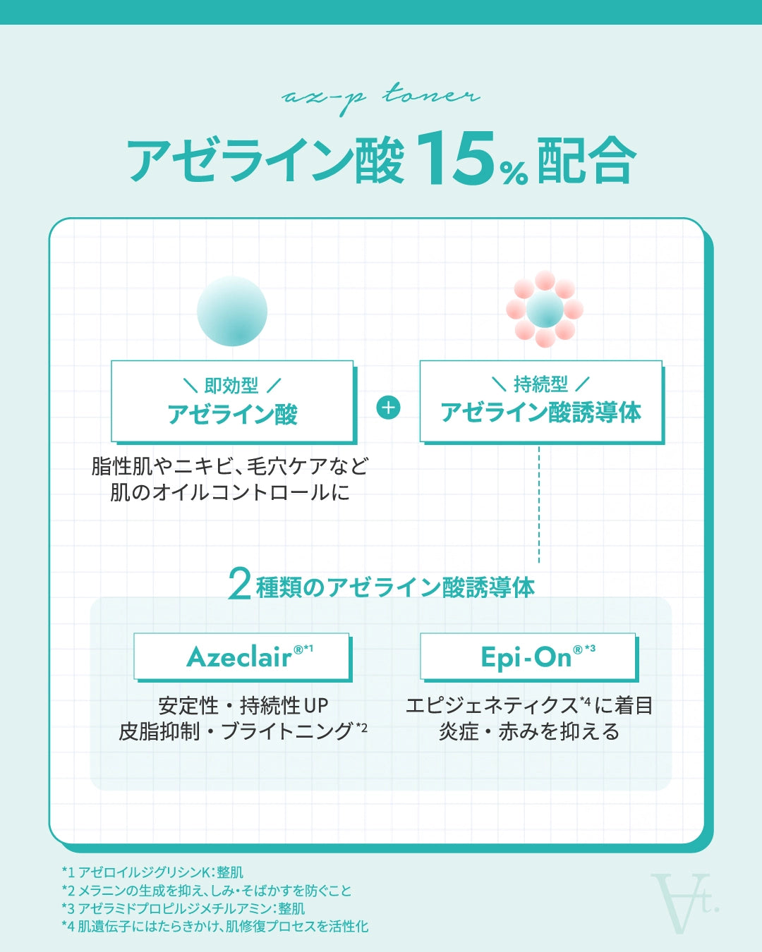 At. AZ-Pトナー 150ml 通販 - X CLINIC online