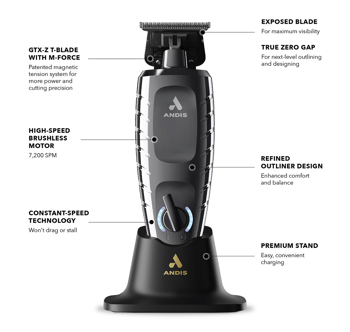 Andis GTX-EXO II Cordless Li Trimmer #561752 – 614 Barber Supply