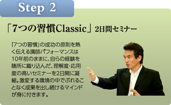 7つの習慣Classic｜7Habits.jp