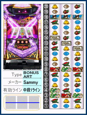 パチスロコードギアス 反逆のルルーシュR2の解析攻略まとめ