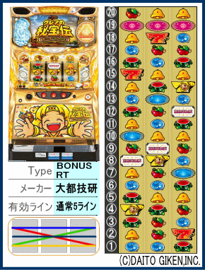 クレアの秘宝伝 ～眠りの塔とめざめの石～の解析攻略まとめ