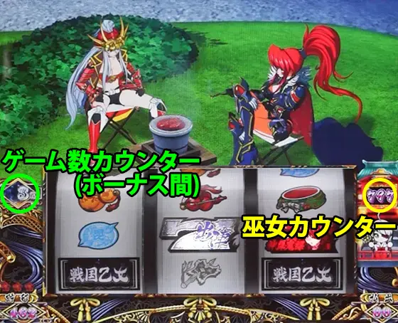 L戦国乙女4 戦乱に閃く炯眼の軍師の解析攻略まとめ