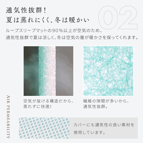 LOOP SLEEP(ループスリープ) マット ミニサイズ sdgs – 10mois 公式