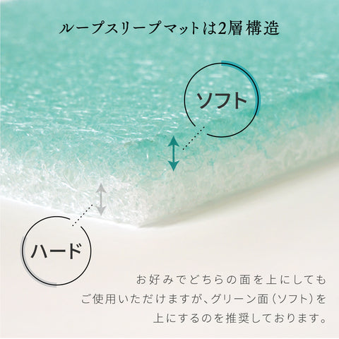 LOOP SLEEP(ループスリープ) マット ミニサイズ sdgs – 10mois 公式