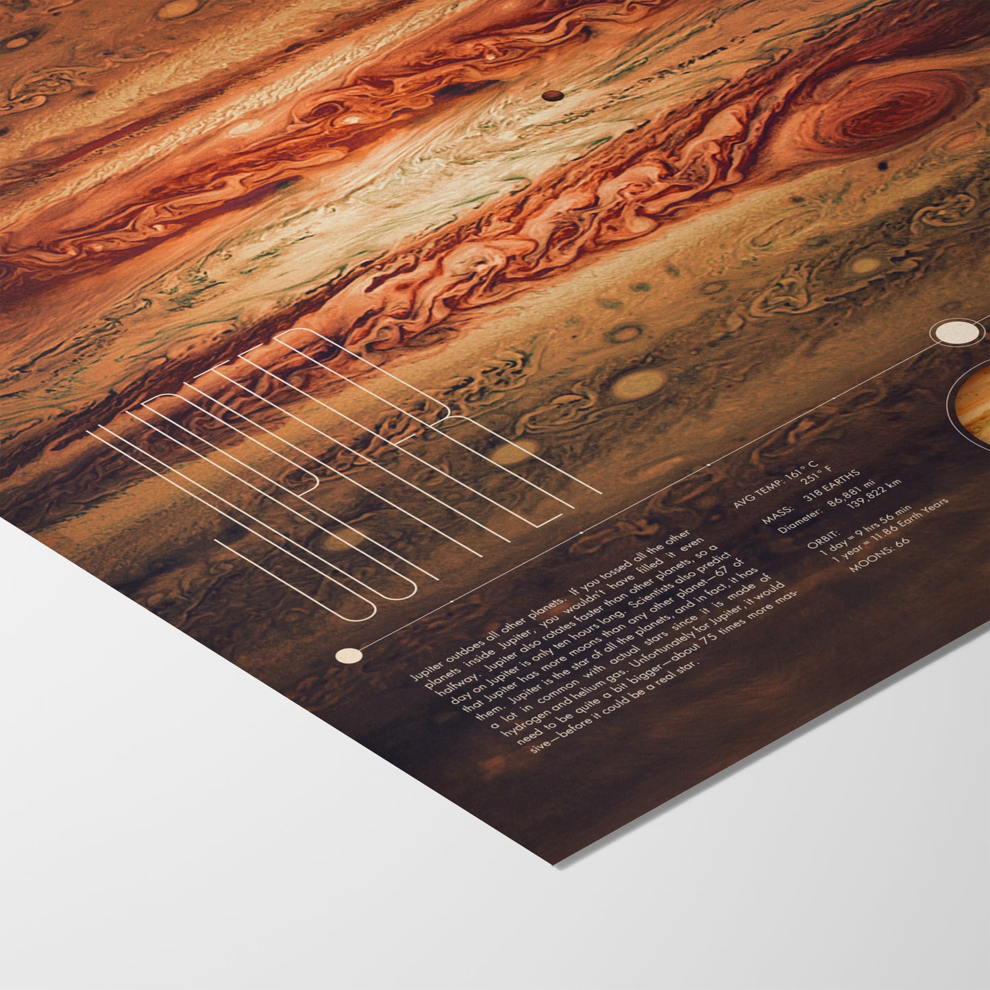 Jupiter – 2046 Print Shop