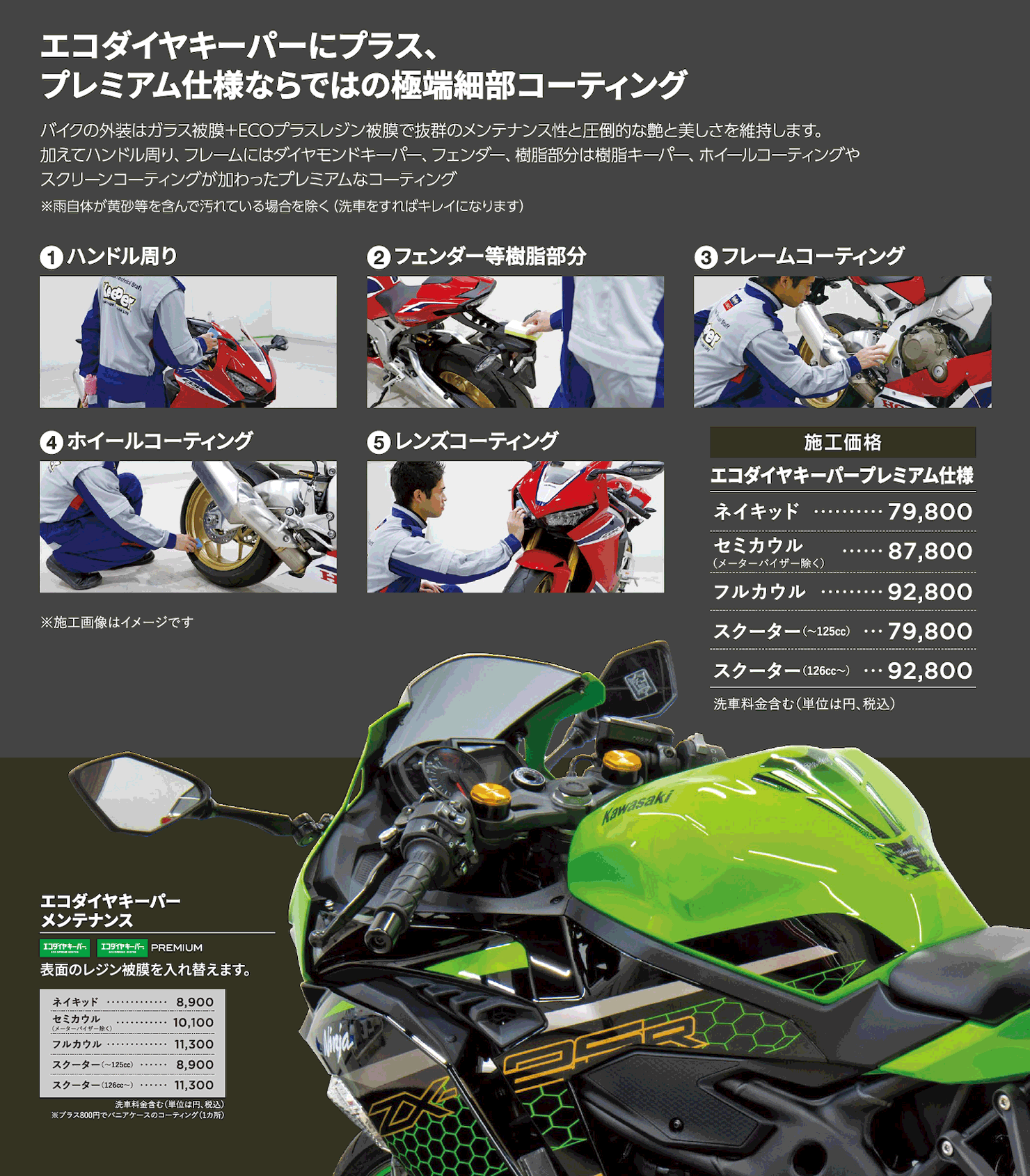 バイク専用KeePer（キーパー）コーティング好評受付中｜2りんかん