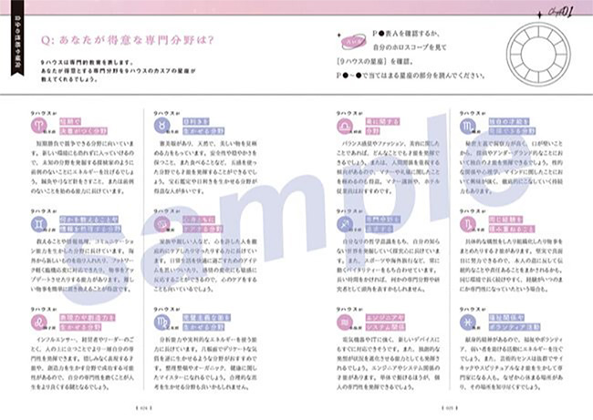 書籍発売のお知らせ | ターラの占星術 & タロット