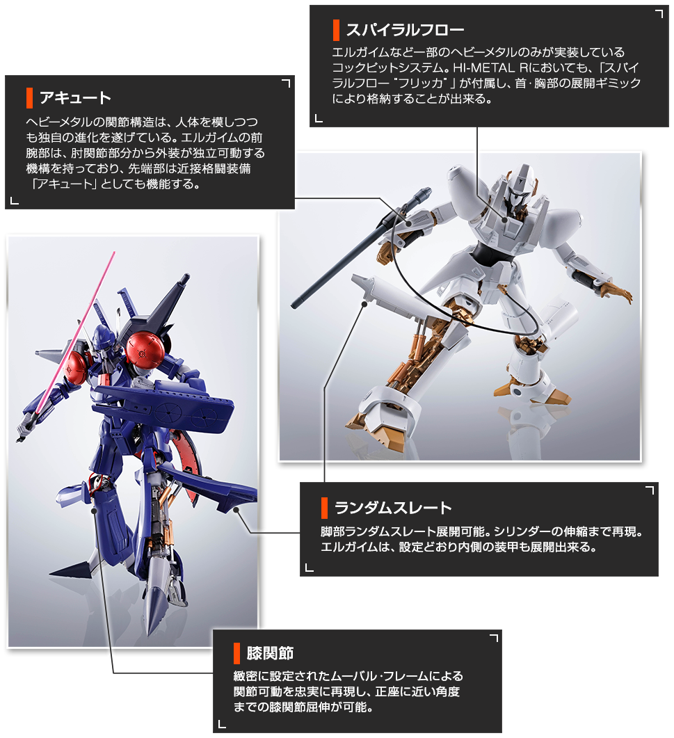 HI-METAL R 重戦機エルガイム スペシャルページ | 魂ウェブ