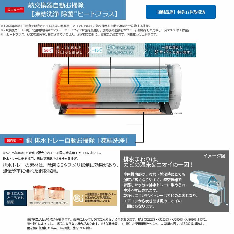標準工事費込み】RAS-XJ8026D-W 日立 ルームエアコン 白くまくん XJ