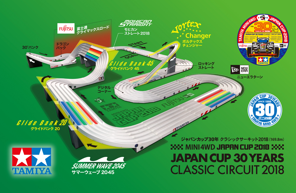 Tamiya Mini 4WD Japan Cup 2018 - TamiyaBlog