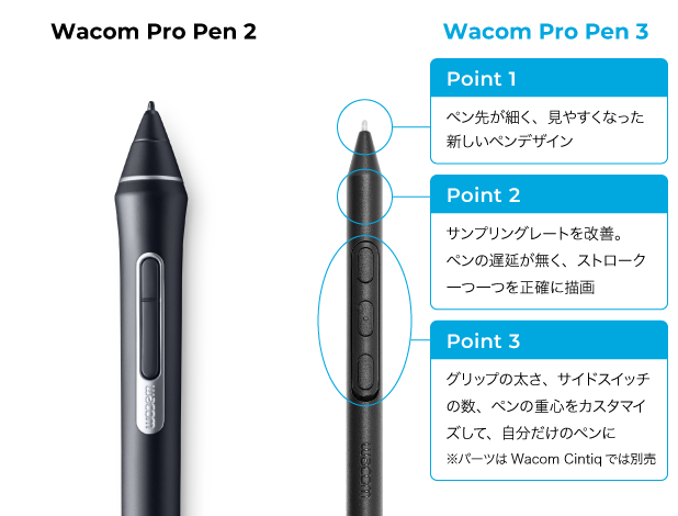 液晶ペンタブレットWacom Cintiqシリーズ（16,24） ｜ワコムタブレット
