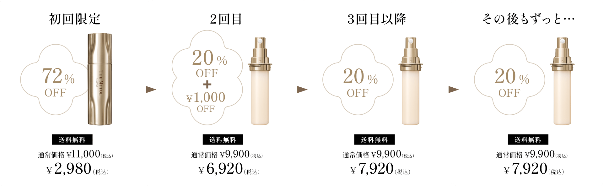 THE MYTOL（ザ マイトル）- TAISHO BEAUTY ONLINE