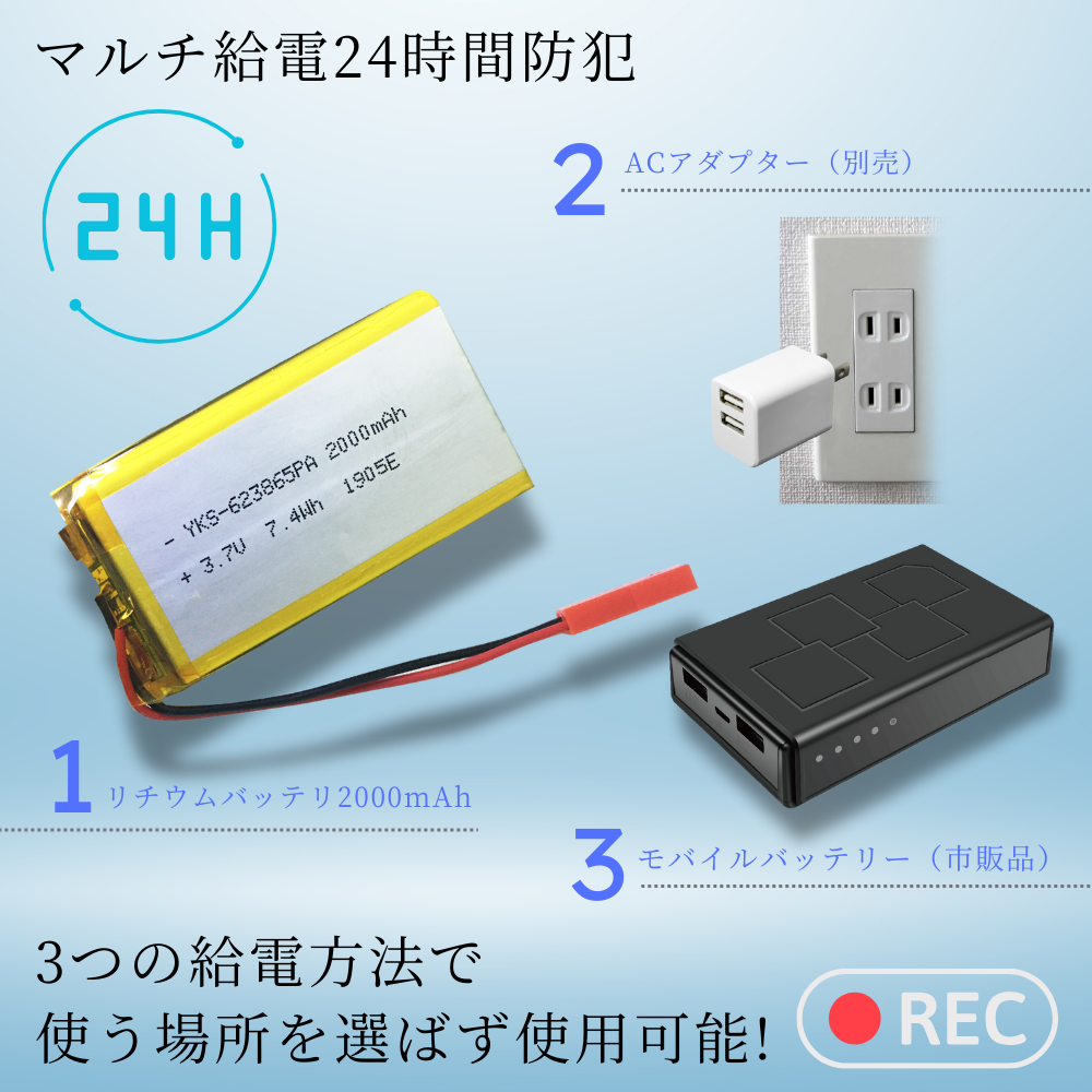 匠ブランド 基盤型カメラ 基板型カメラ 基板カメラ 基板型カメラ