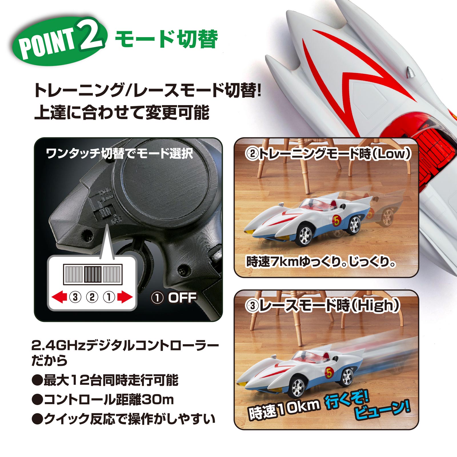 京商エッグ】FIRST MINI-Zブランドから『 マッハGoGoGo 』のラジコンが