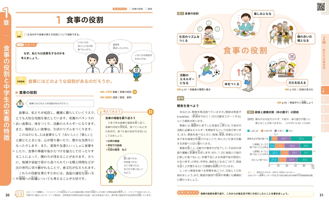 新編 新しい技術・家庭 家庭分野 | 令和7年度用 中学校教科書の紹介