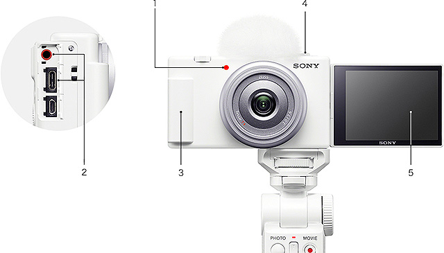 5分で分かる】20mm単焦点レンズ搭載の格安VLOGCAM『ZV-1F』登場！ 既存