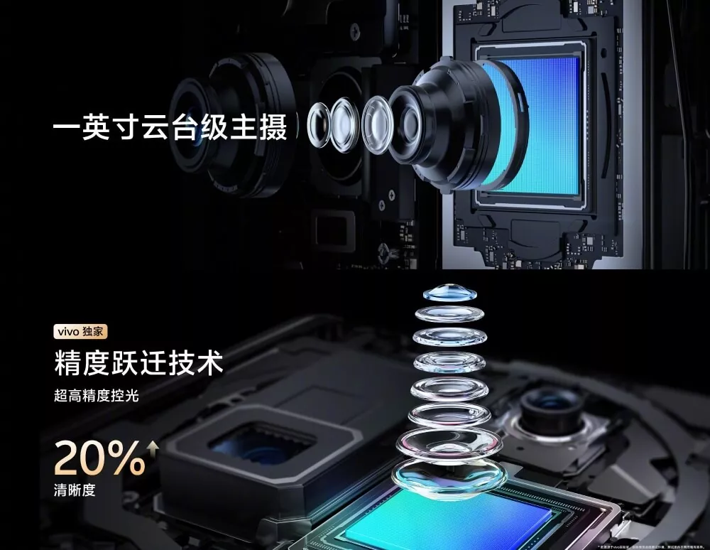 カメラ最強格スマホ！vivo X100 Ultraが登場！ | TEKUNOTES | テクノーツ