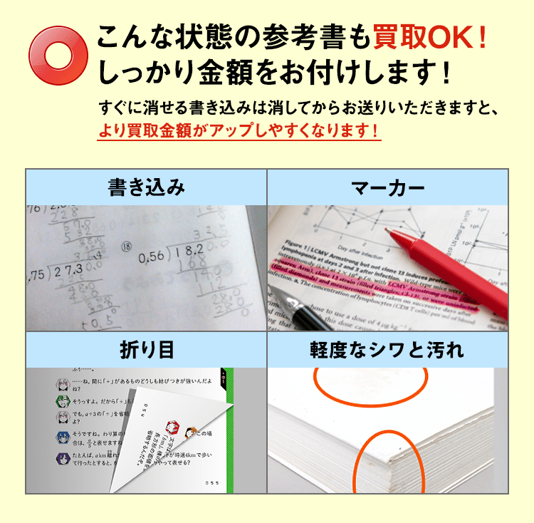 公務員試験参考書・問題集を高価買取します | 参考書高価買取【テキスタ】