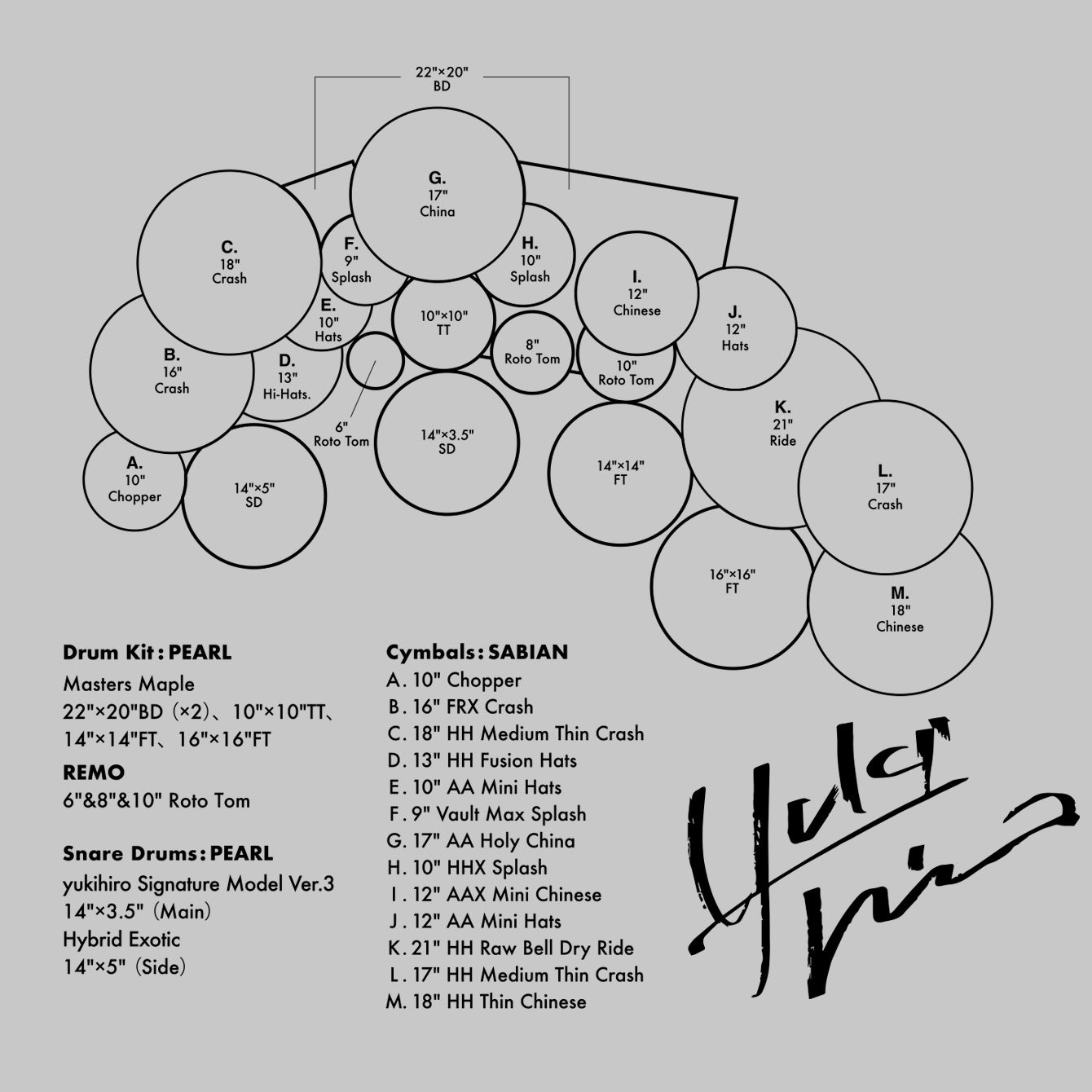 Drummer's Set Up Vol.44 yukihiro – T-OD（株式会社リットー