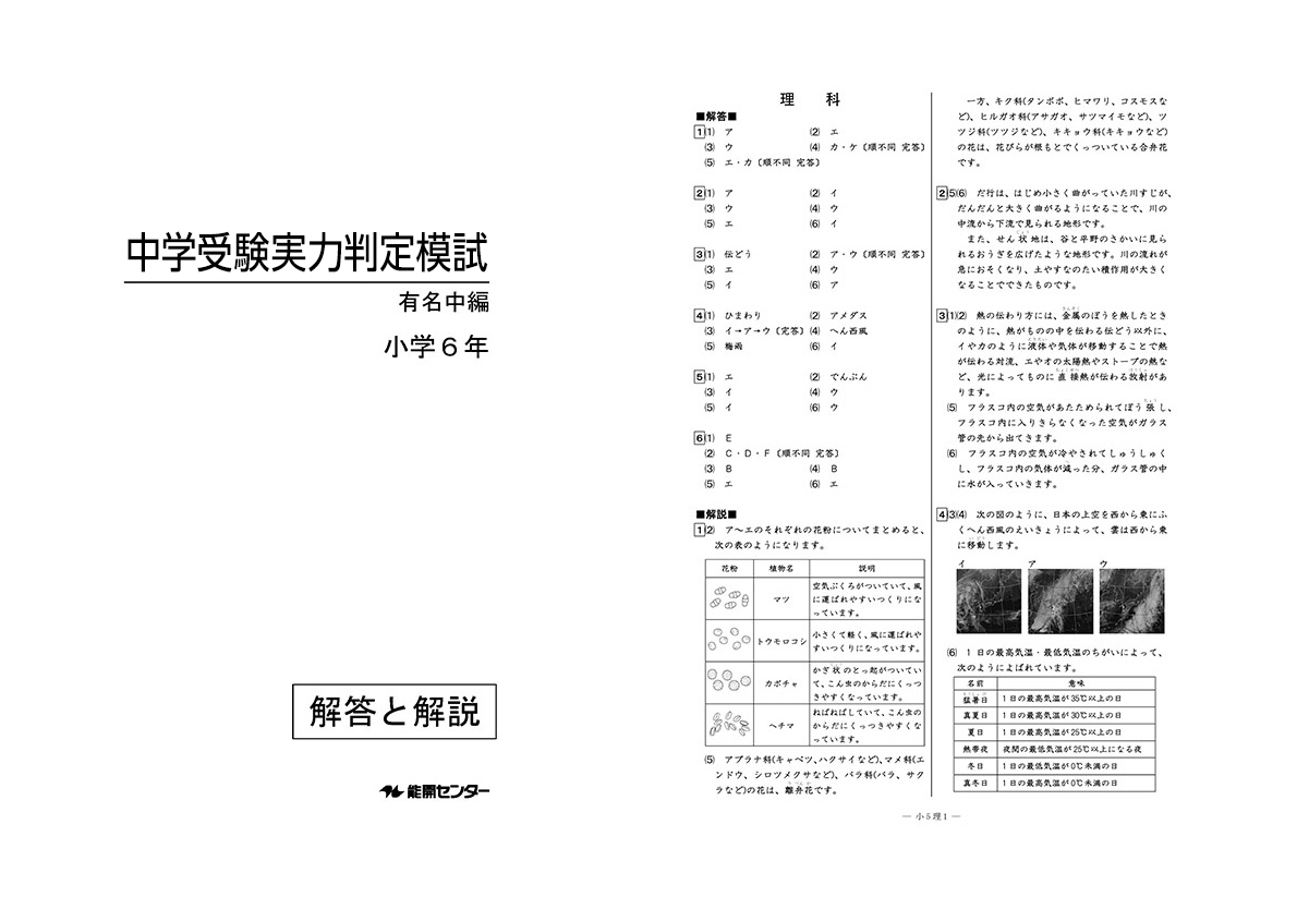 特長 | 中学受験実力判定模試 | 株式会社ワオ・コーポレーション