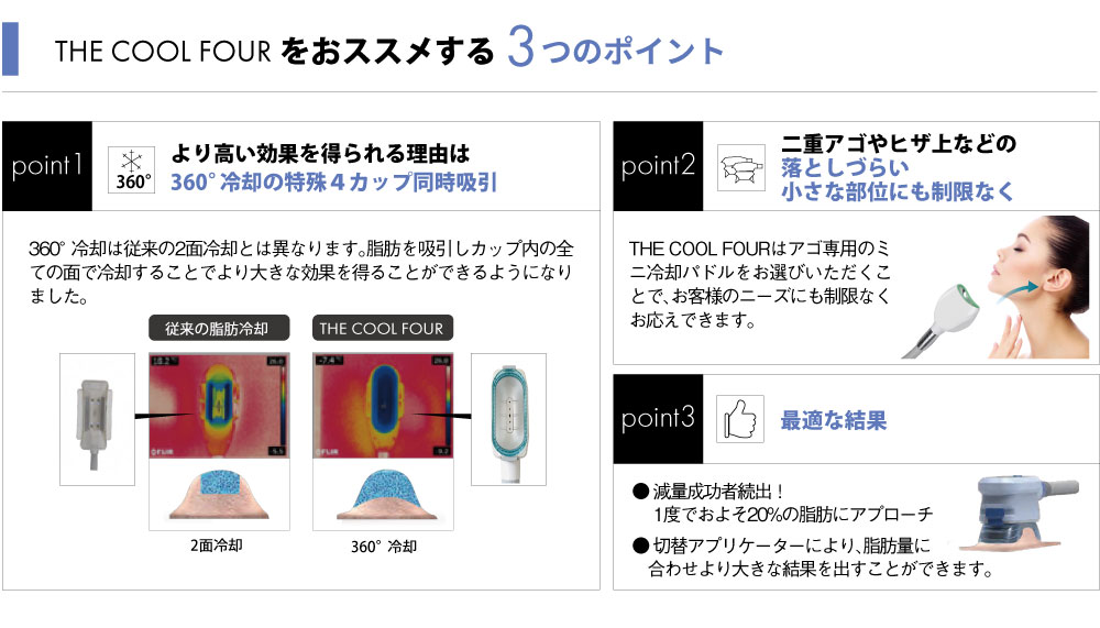 業務用脂肪冷却痩身機｜THE COOL FOUR