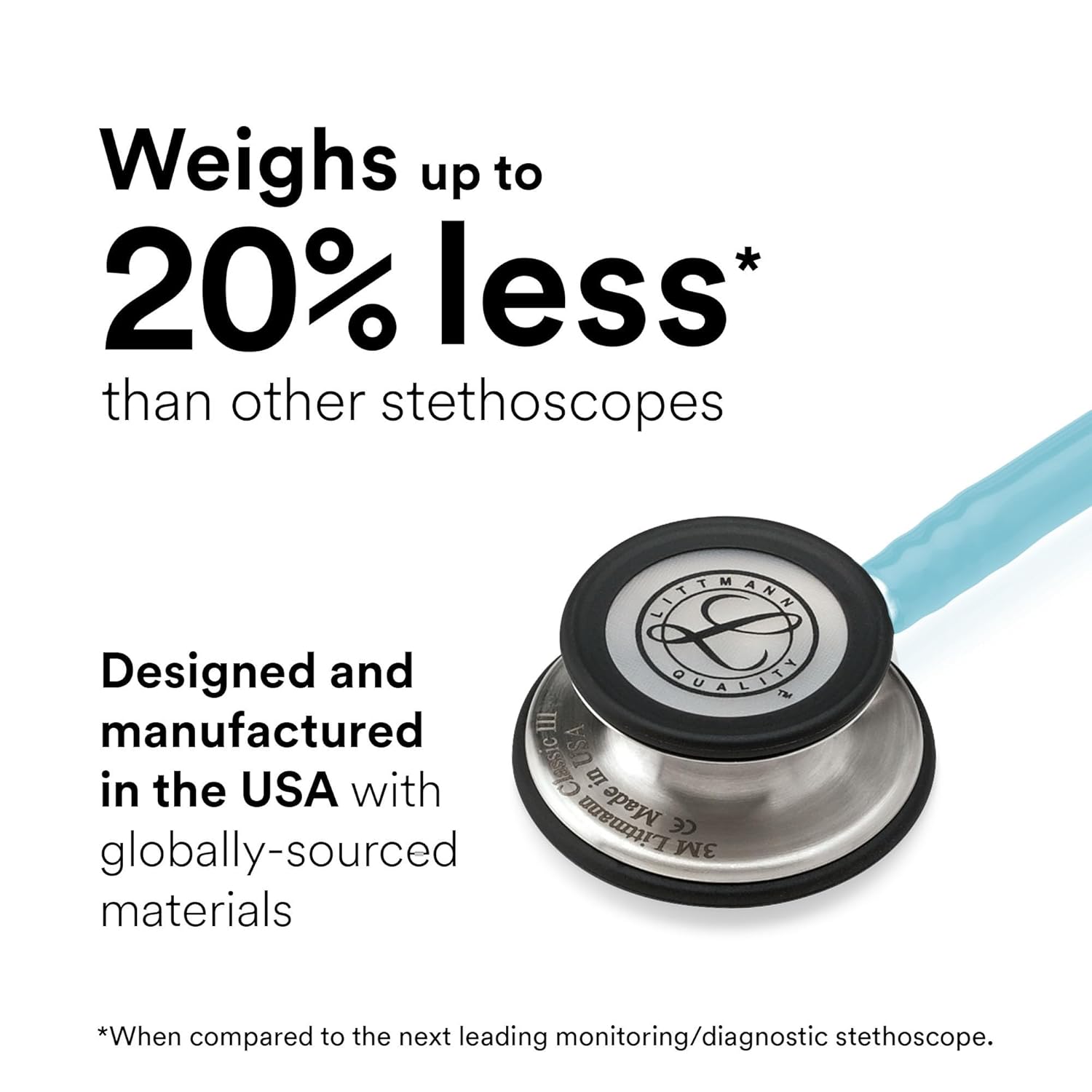 3M Littmann Classic III Satin-Finish Monitoring Stethoscope – The