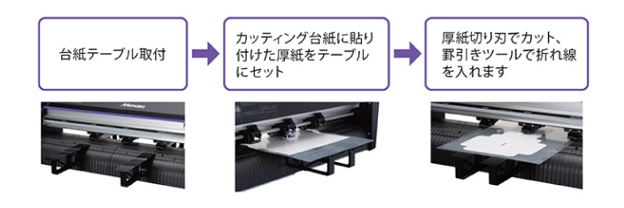 お見積りします】Mimaki カッティングマシン CG-100AR｜ 熱転写専門店