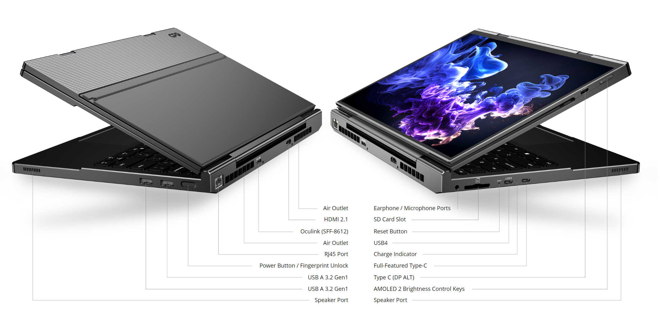 GPD DUO With AMD Ryzen AI 9 HX 370 Featuring Two 13.3 OLED Screens