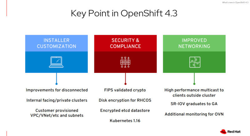 Red Hatがセキュリティ強化と自動化がポイントのOpenShift 4.3を