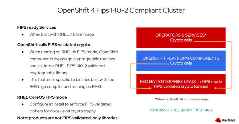 Red Hatがセキュリティ強化と自動化がポイントのOpenShift 4.3を