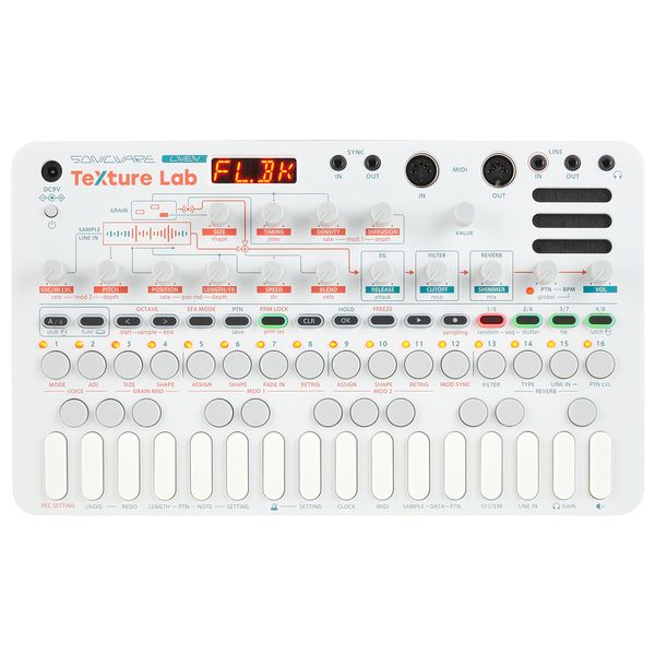 Sonicware LIVEN Texture Lab – United States