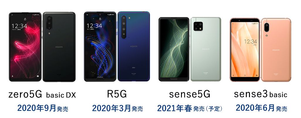 最新auスマホ『AQUOS zero5G basic DX』とR5G/sense3 basic/sense5Gの
